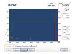 P32電力電纜故障定位系統 P32電力電纜故障定位系統